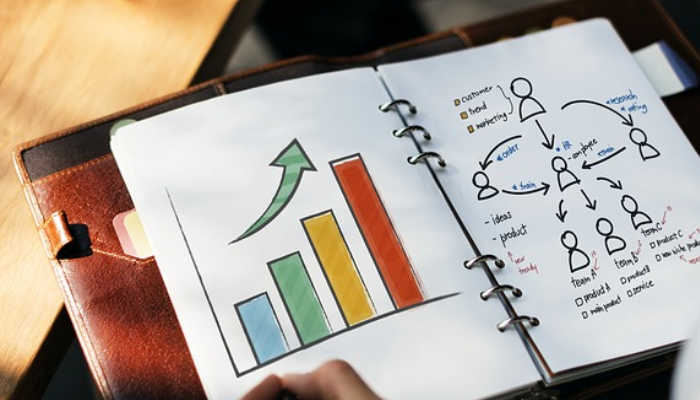 Create A Business Plan